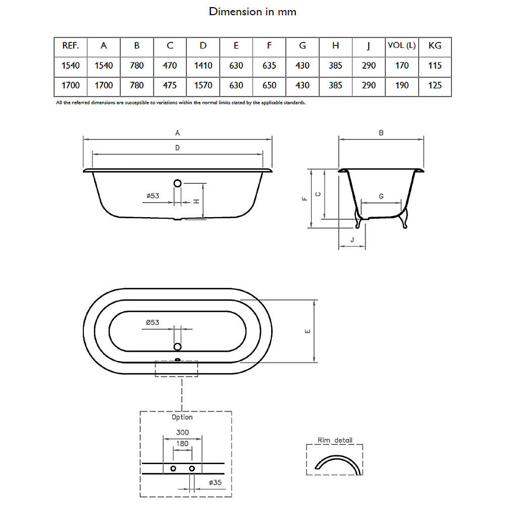 C.P. Hart Winchester Freestanding Bath with Tap Ledge